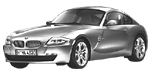 BMW E86 P05BF Fault Code